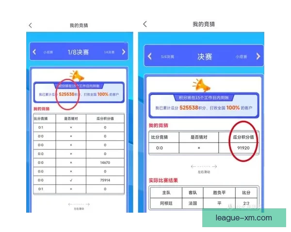 世界杯竞猜胜负分析技巧揭秘 助你精准预测赛事结果提升中奖率